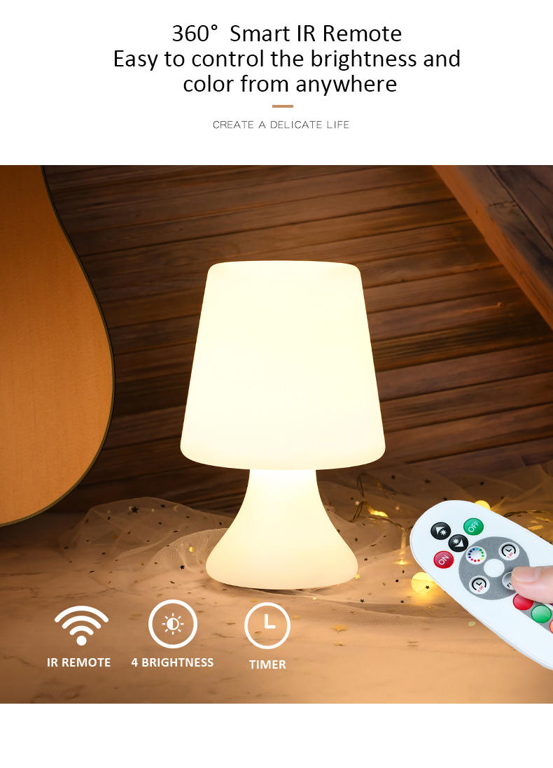 Adding Remotes To Our Bedside Lamps