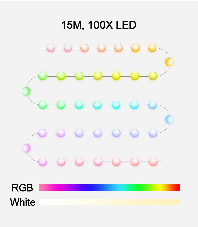 Outdoor Weatherproof Multi Colored RGBW LED Festoon String Lights